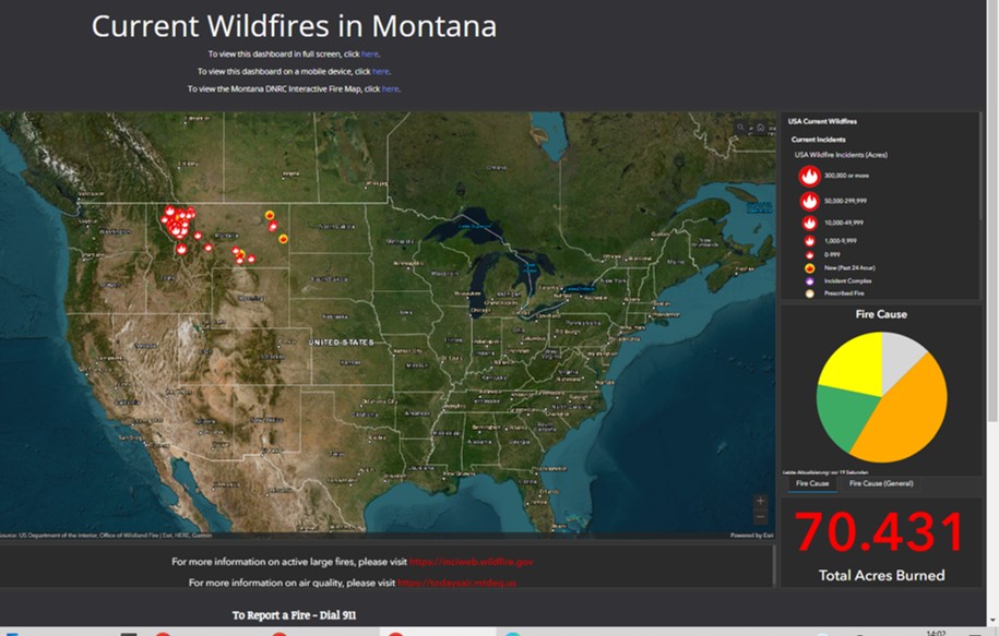 Es brennt in Montana 